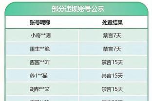 拉维奇造点，伊瓜因点射破门梅开二度